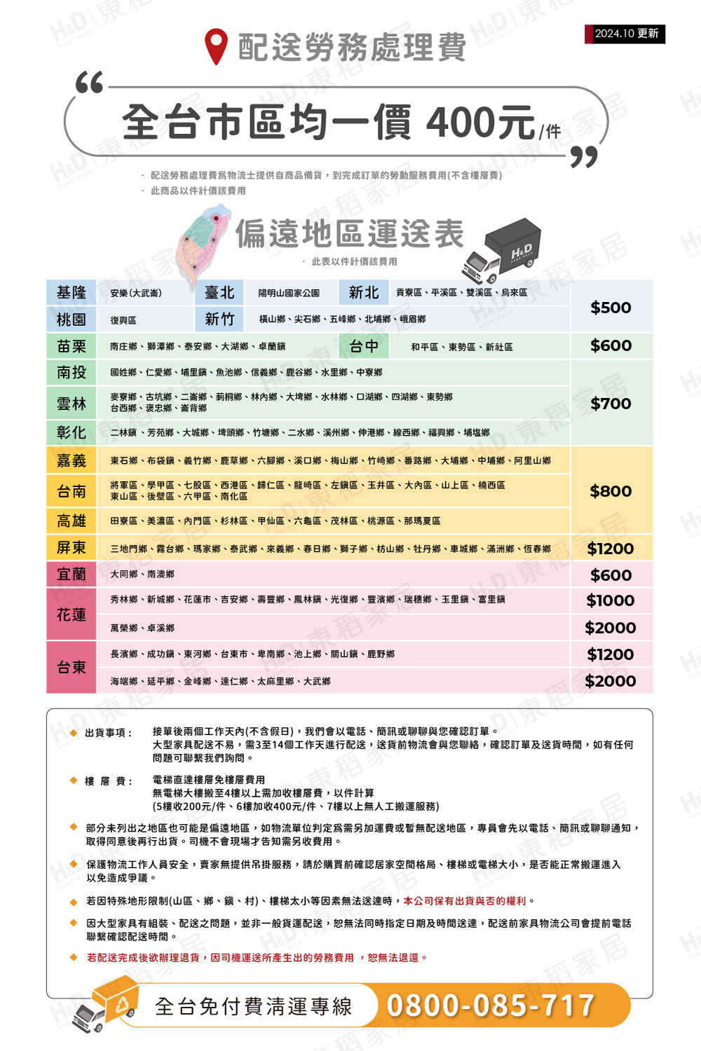 H&D 東稻家居 SpeelsOriginal三段式雙層獨立