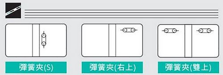 彈簧夾S 彈簧夾右上 彈簧夾雙上 