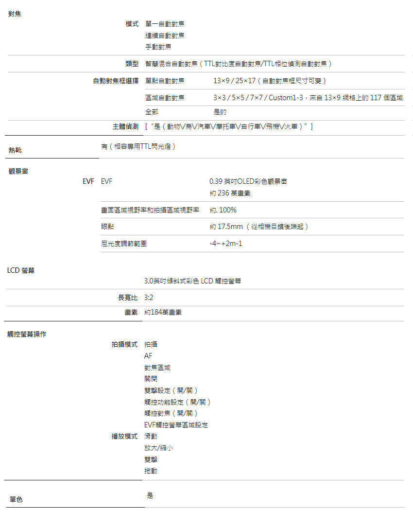 3x35577  Custom13,來自 139 網格上的 117 個區域