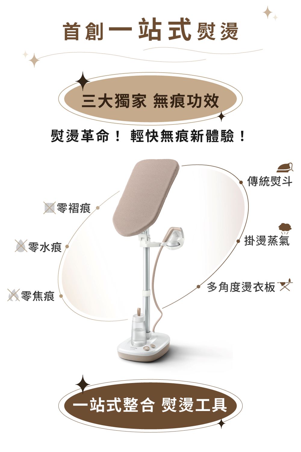 熨燙革命輕快無痕新體驗