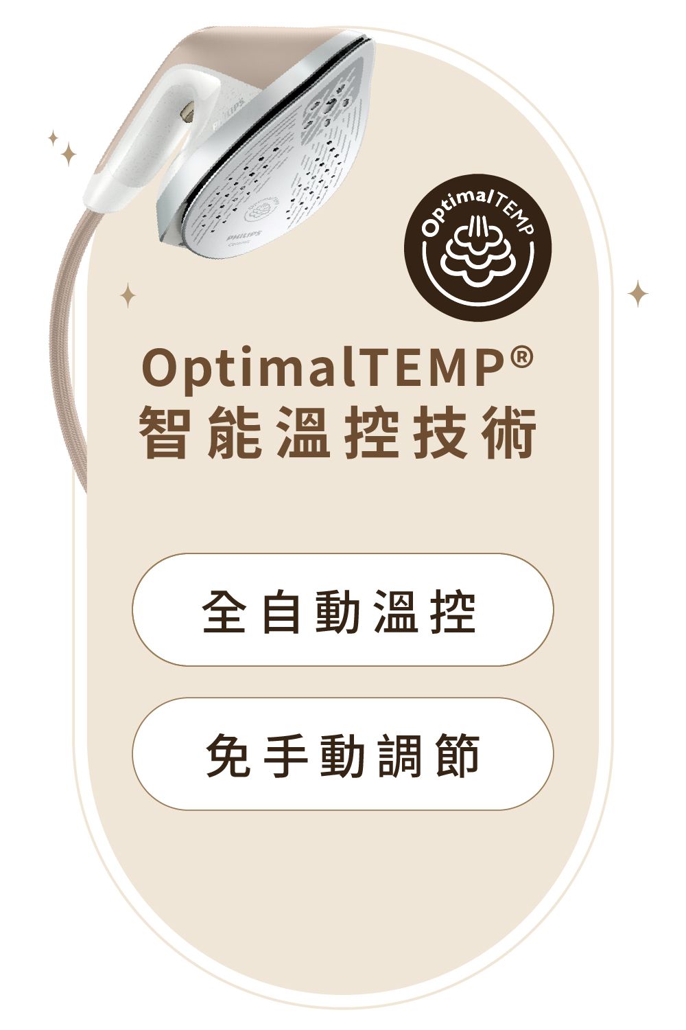 智能溫控技術 全自動溫控 免手動調節
