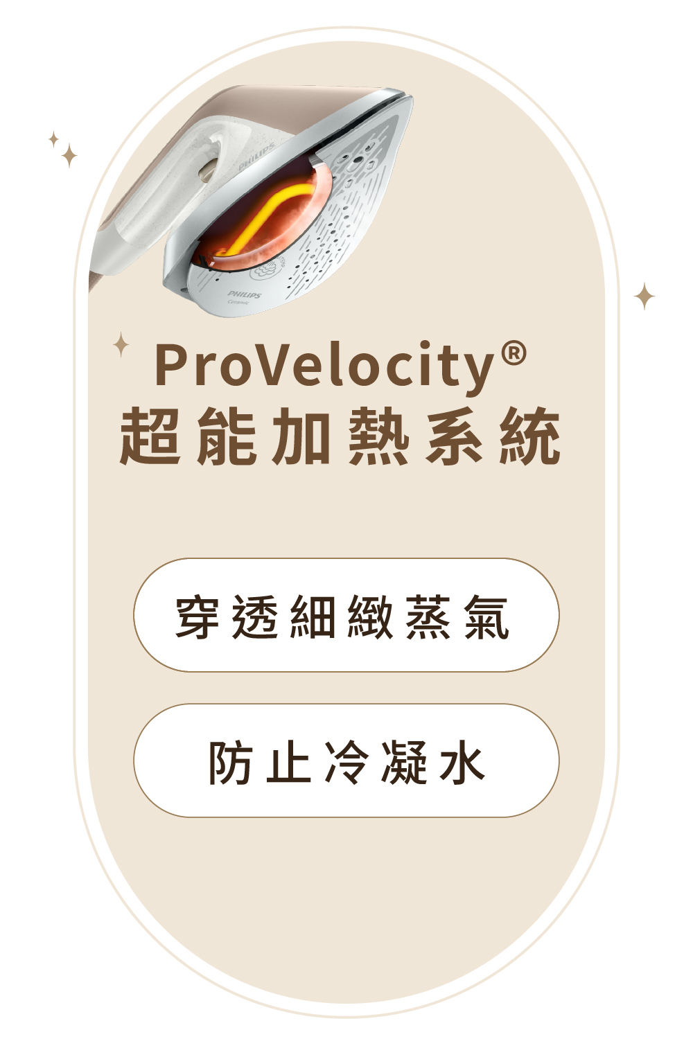 超能加熱系統 穿透細緻蒸氣 防止冷凝水