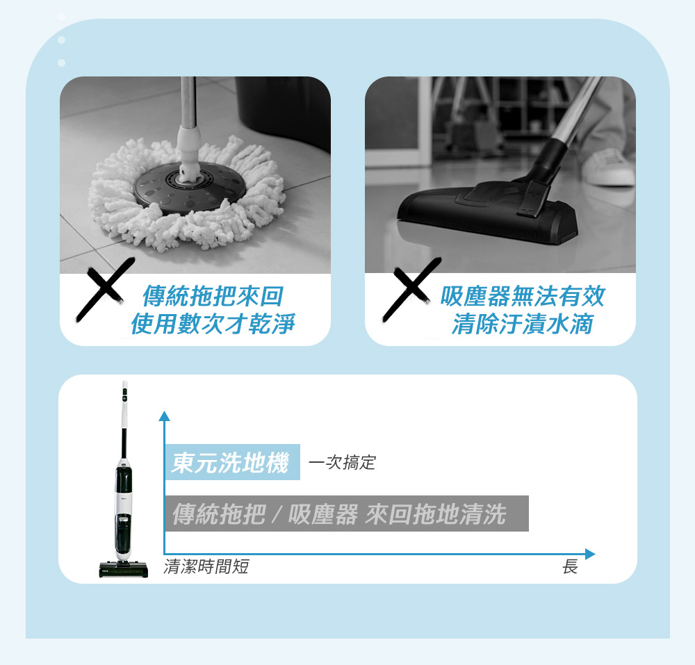 傳統拖把吸塵器 來回拖地清洗