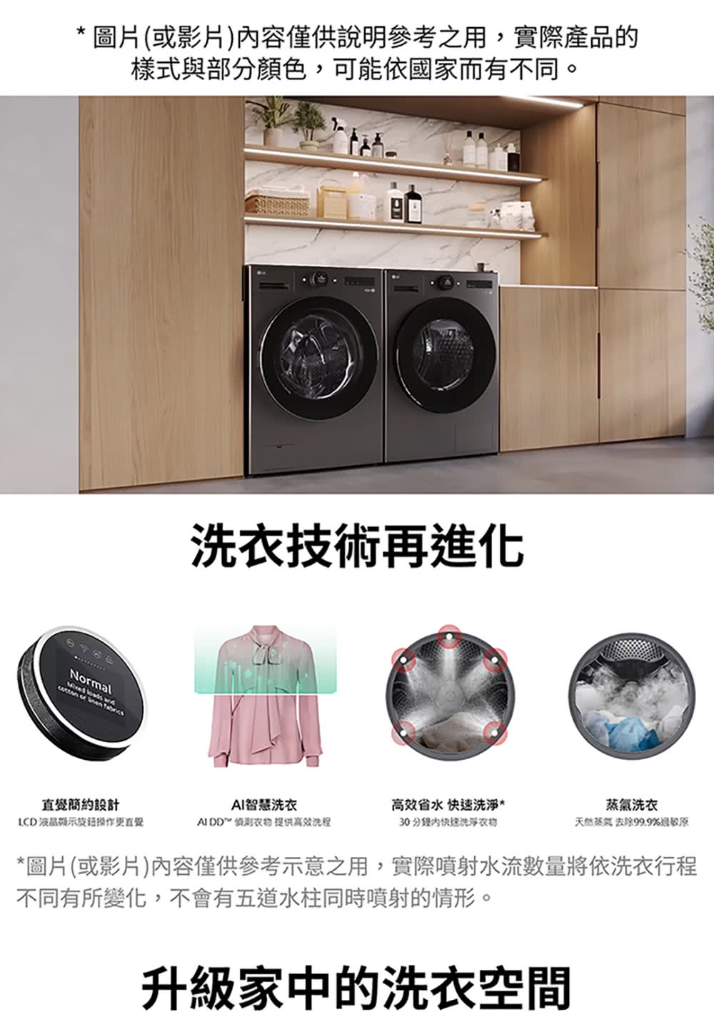 圖片或影片內容僅供參考示意之用,實際噴射水流數量將依洗衣行程