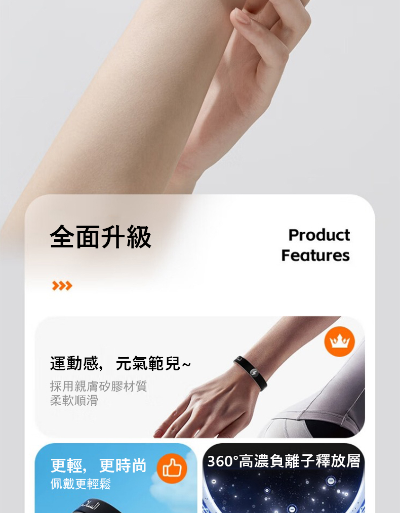 360高濃負離子釋放層