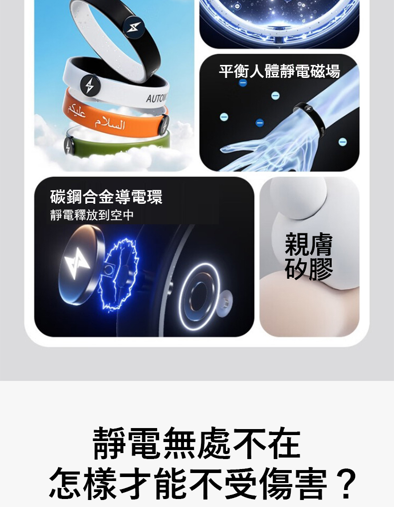 平衡人體靜電磁場