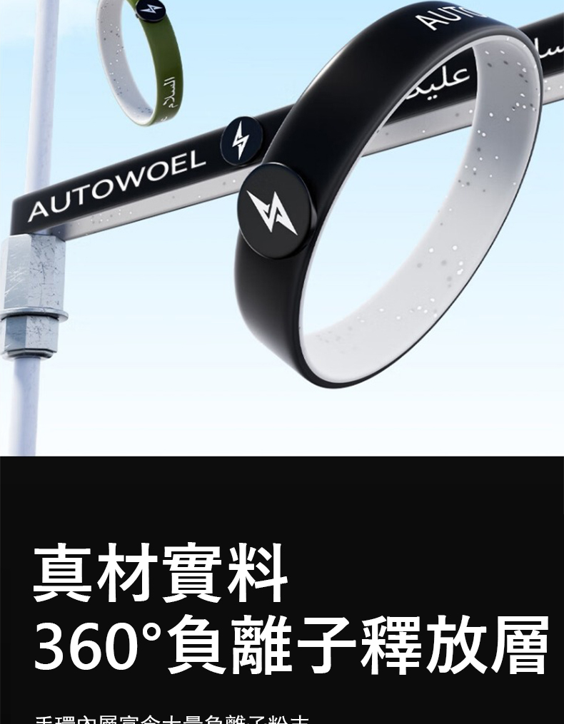 真材實料 360負離子釋放層 