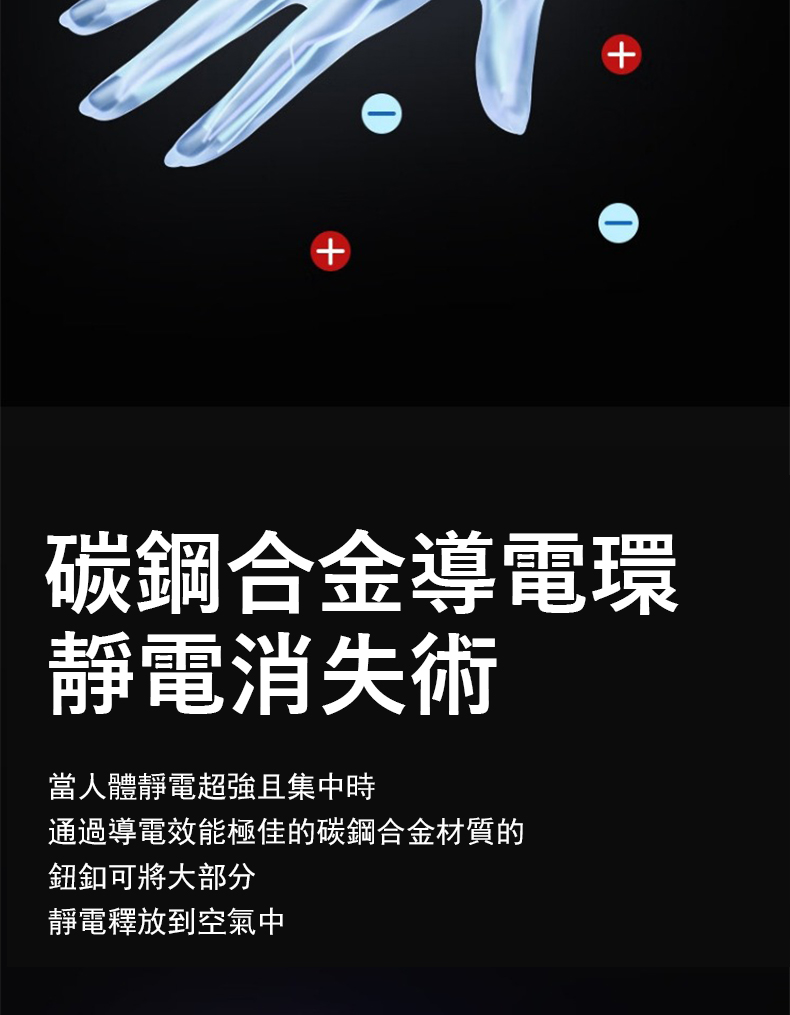 通過導電效能極佳的碳鋼合金材質的