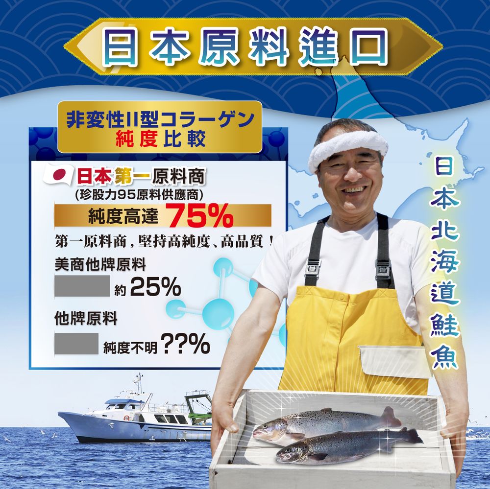 第一原料商,堅持高純度、高品質