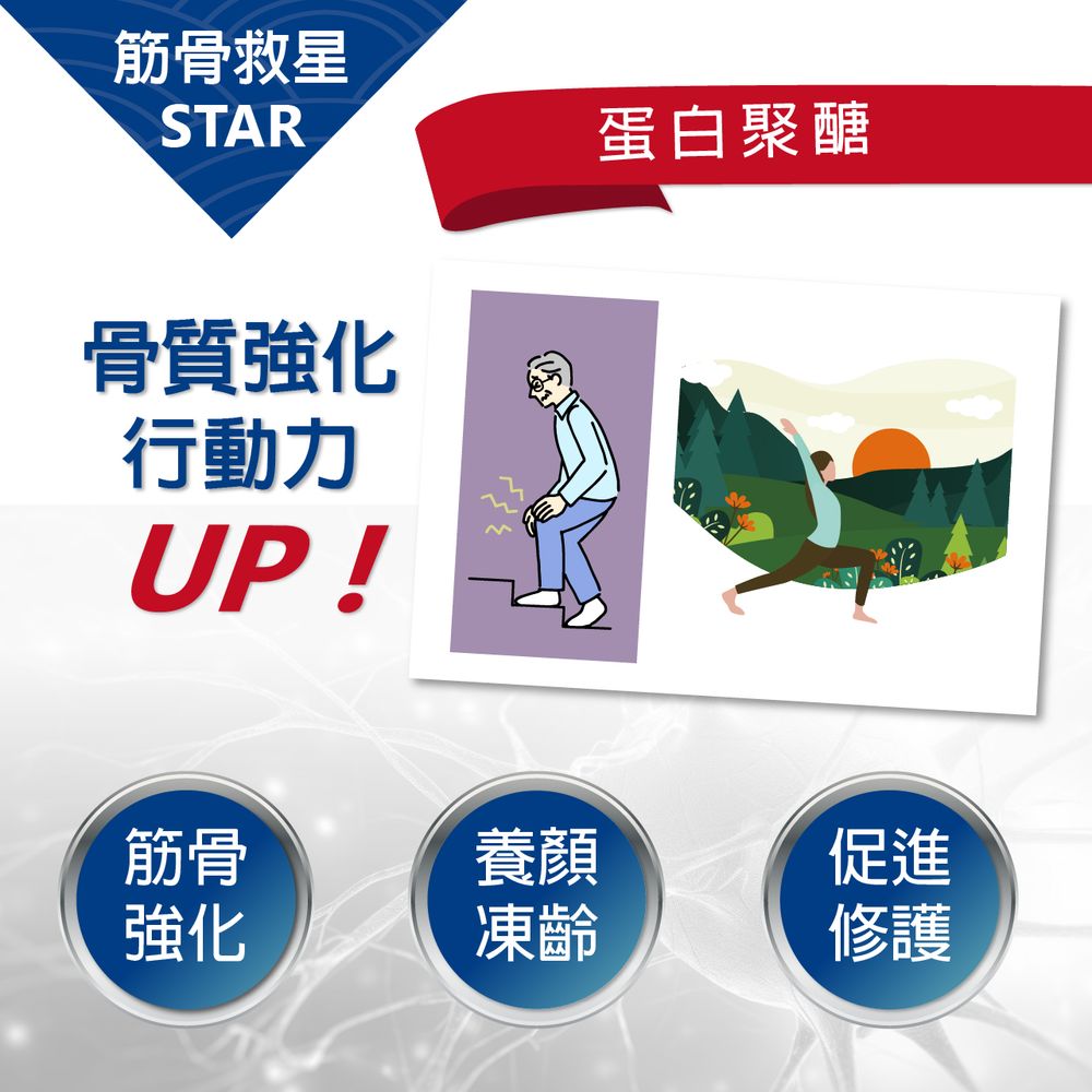 筋骨救星