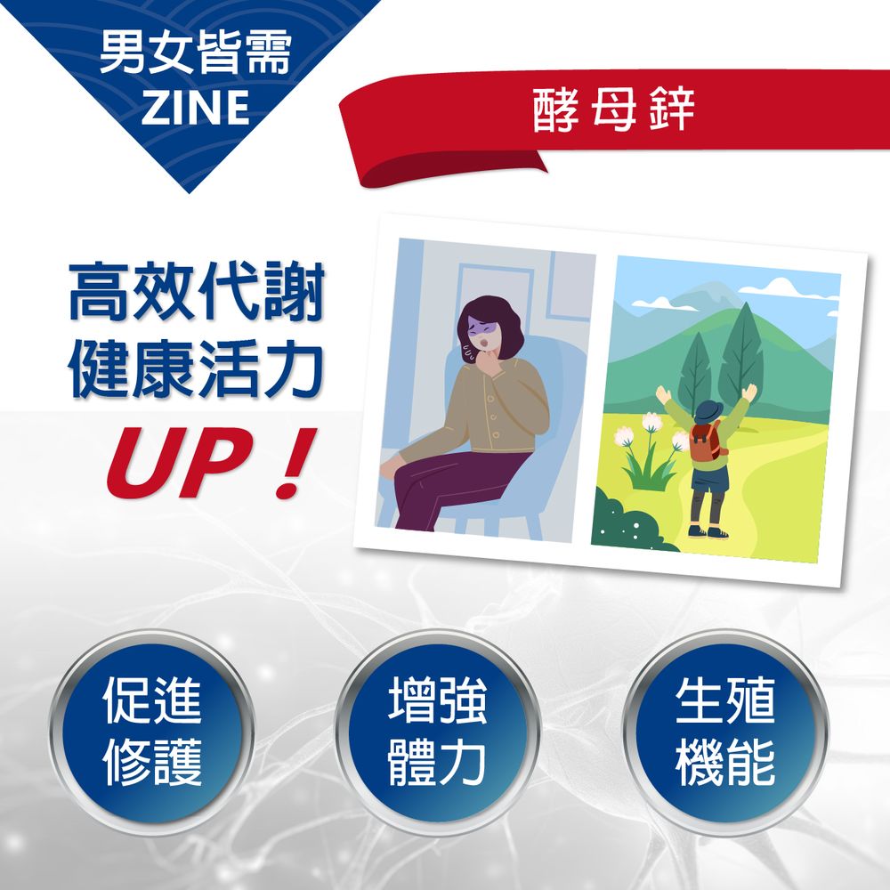 男女皆需