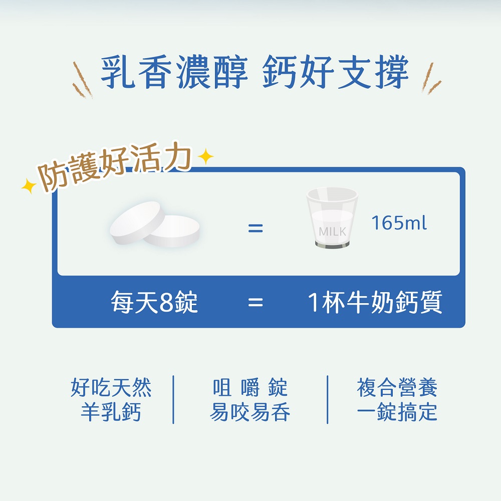 ä¹³é¦æ¿é é£å¥½æ¯æ