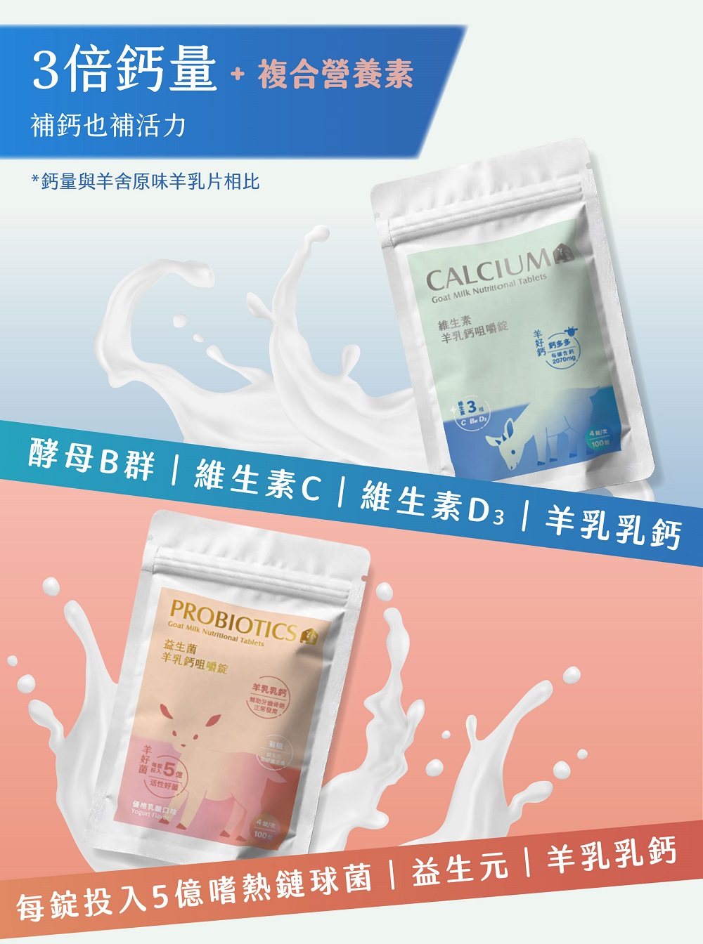 éµæ¯Bç¾¤ç¶­çç´ Cç¶­çç´ D3  ç¾ä¹³ä¹³é£