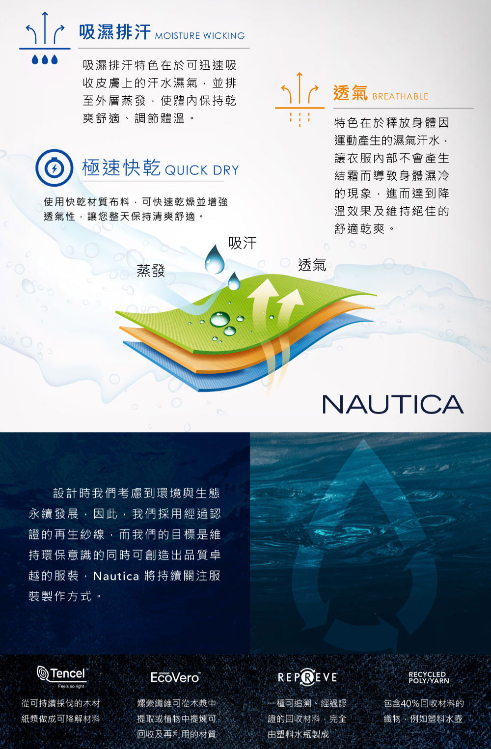 越的服裝,Nautica 將持續關注服