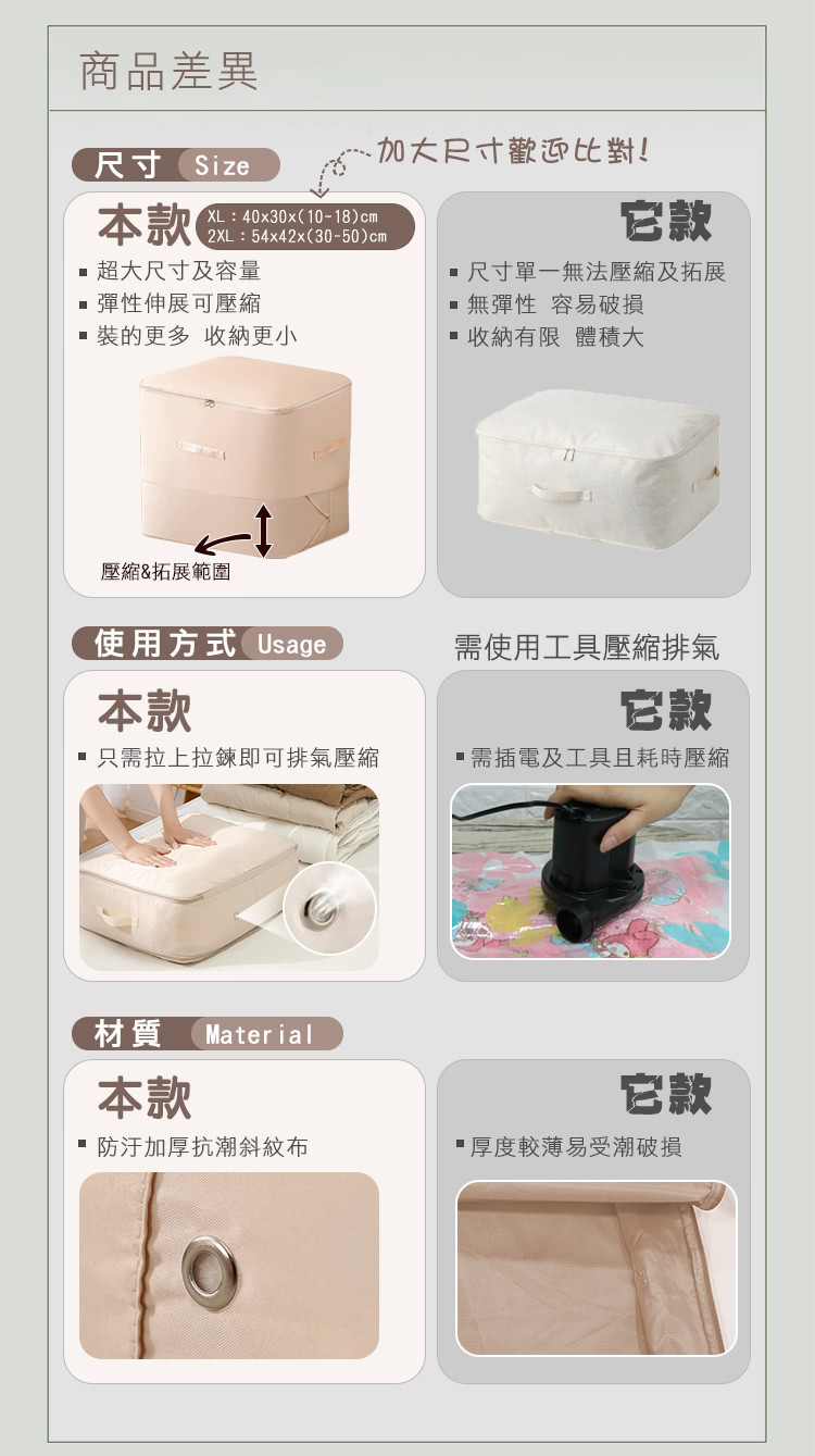 Reddot 紅點生活 免抽氣雙層拓展壓縮收納袋-加大款2入