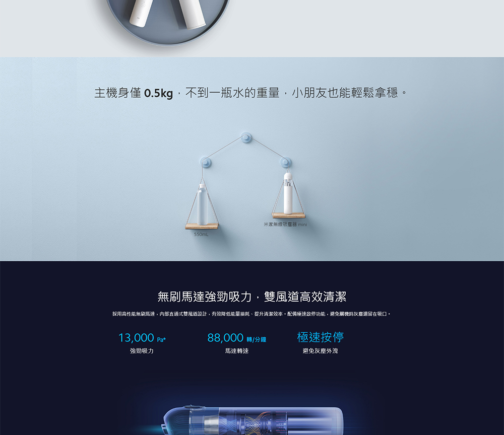採用高性能無刷馬達,內部直通式雙風道設計,有效降低能量損耗、提升清潔效率。配備極速啟停功能,避免關機時灰塵遺留在吸口