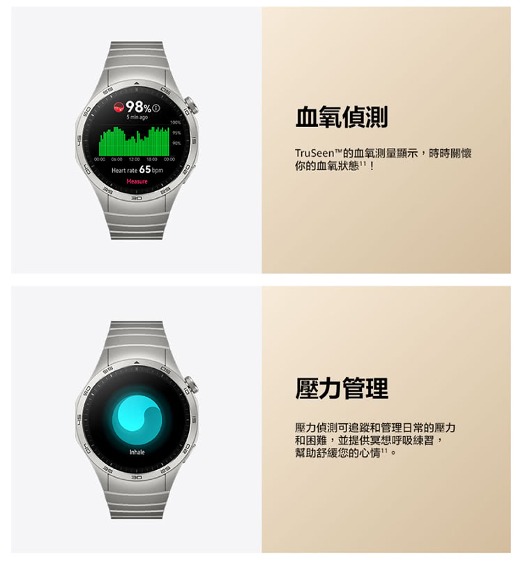 TruSeen的血氧測量顯示,時時關懷