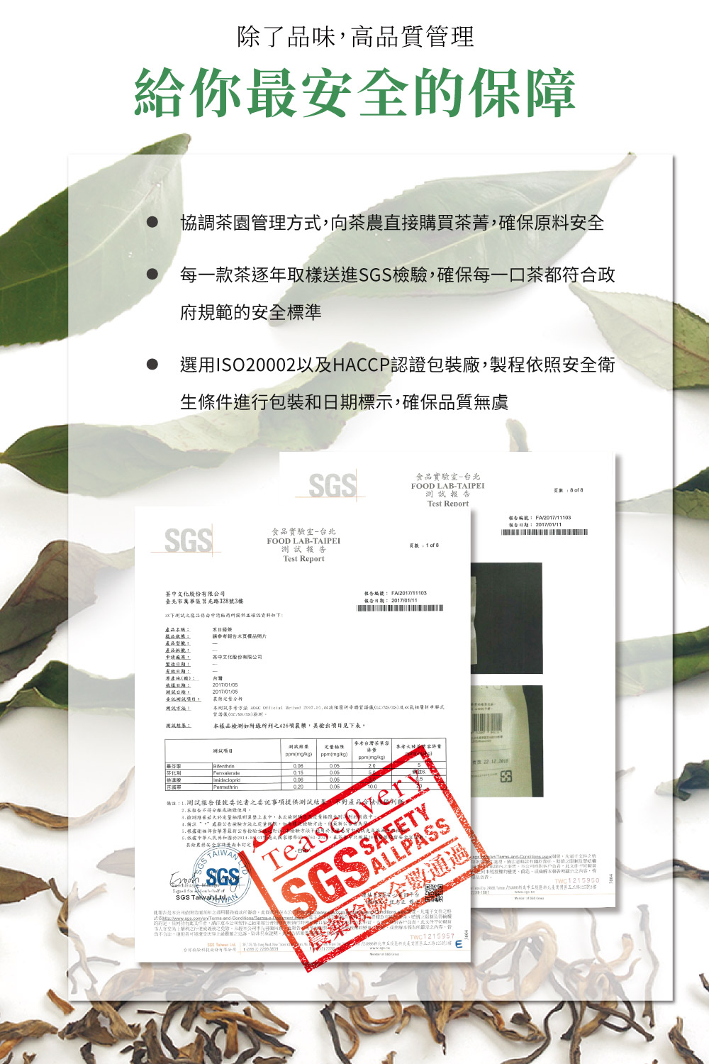 本測試參考方法 an official Method 2007.01,以液相層析導聯買張儀ECBBS75及以氣相層析爭點式