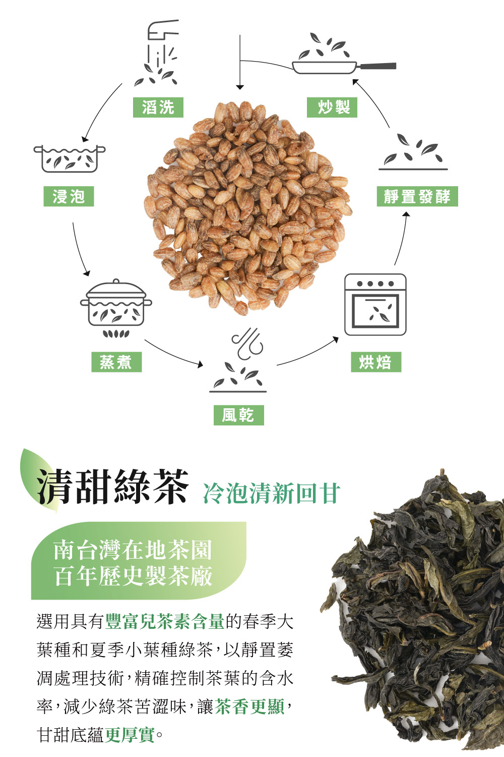 率,減少綠茶苦澀味,讓茶香更顯,