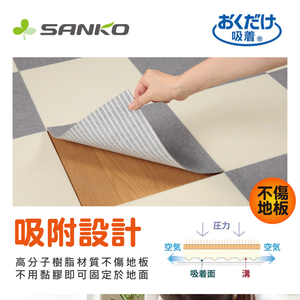 Sanko 日本製 防潑水 吸附地墊 0.3cm(寵物適用 
