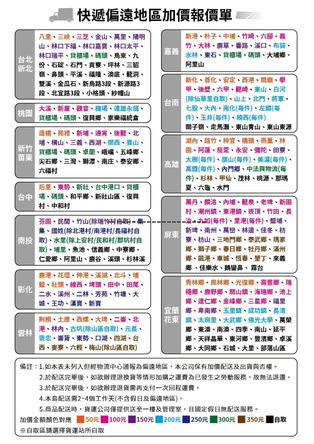 Fuwaly 爾達地毯-160x230cm(客廳地毯 大地毯
