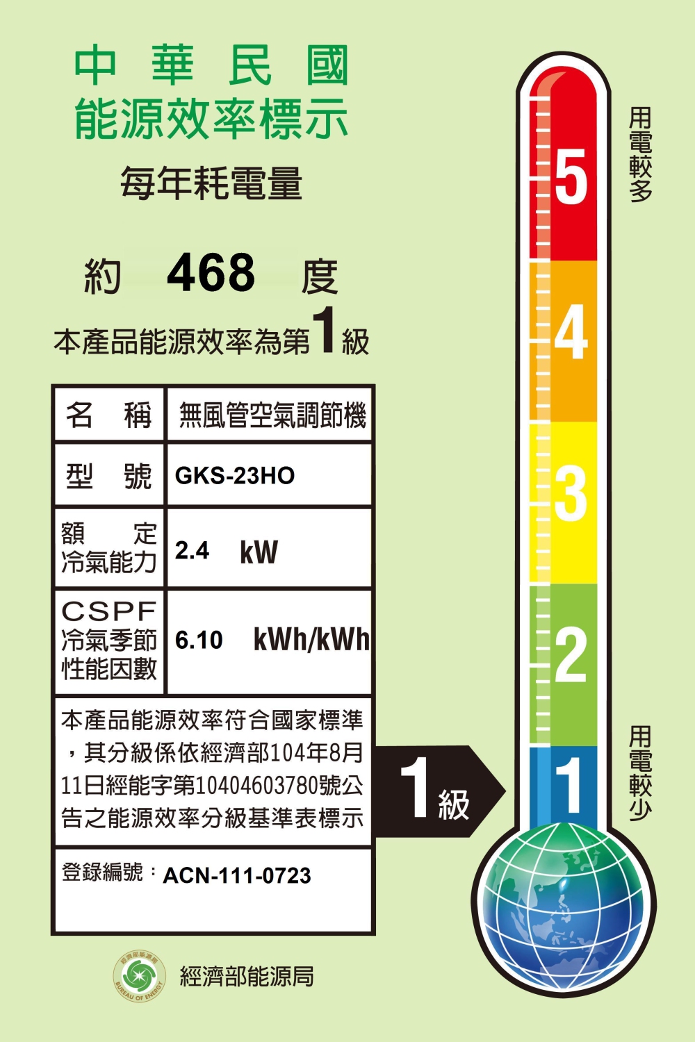 GREE 格力 2-3坪 一對一變頻冷暖分離式冷氣(GKS-