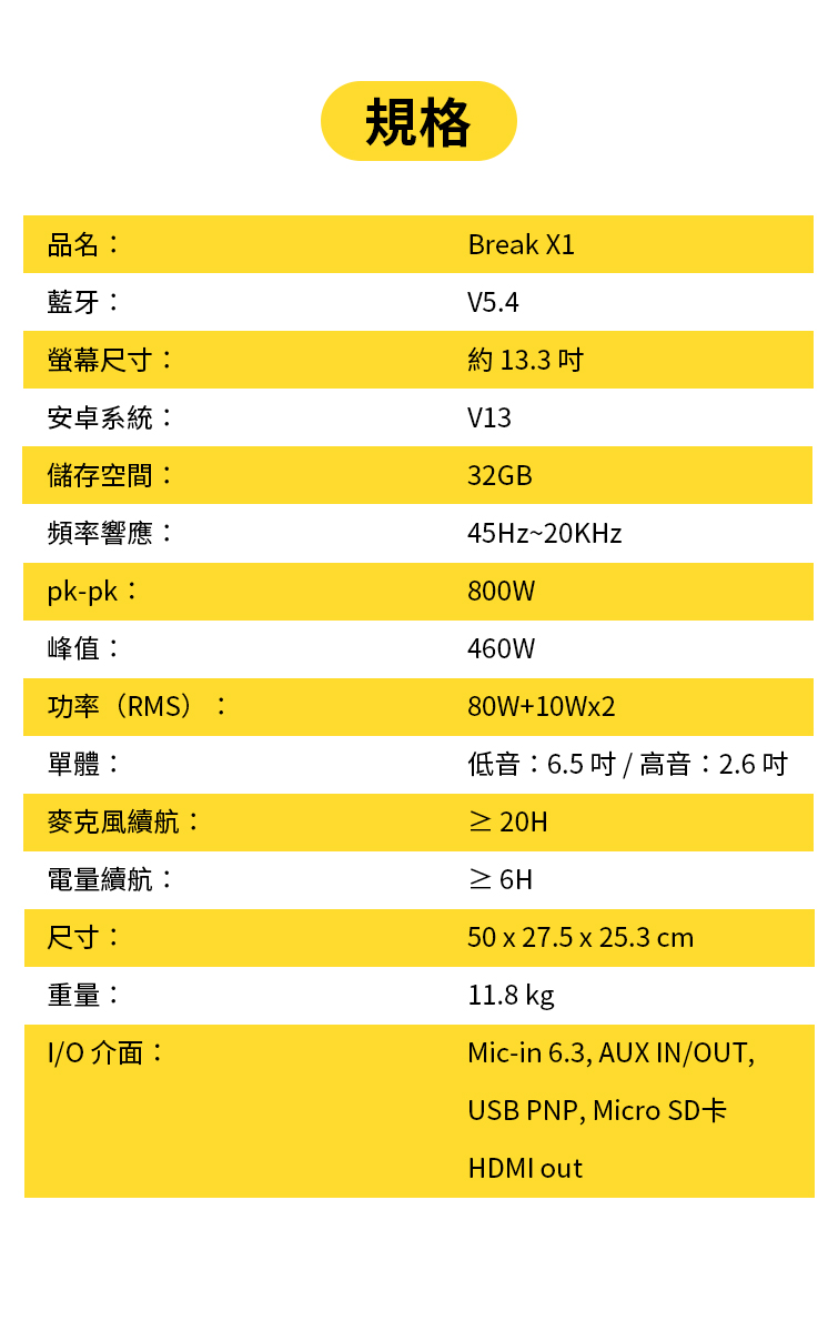 USB PNP, Micro SD卡