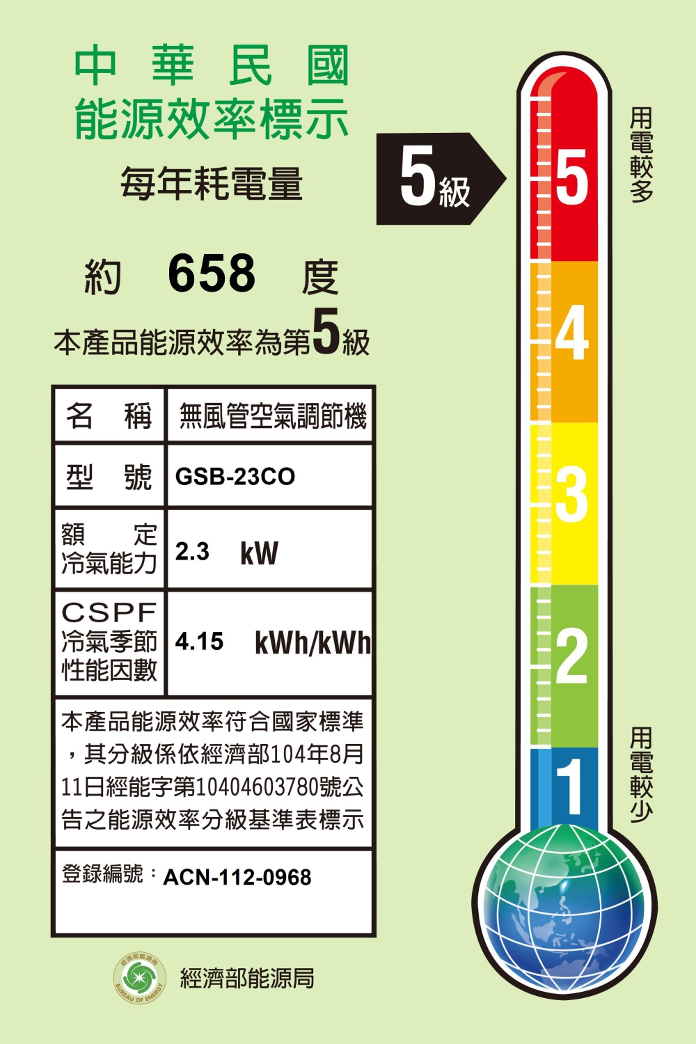 GREE 格力 2-3坪 一對一變頻冷專分離式冷氣(GSB-