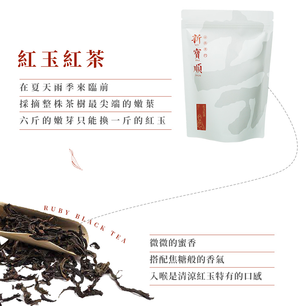 六斤的嫩芽只能換一斤的紅玉