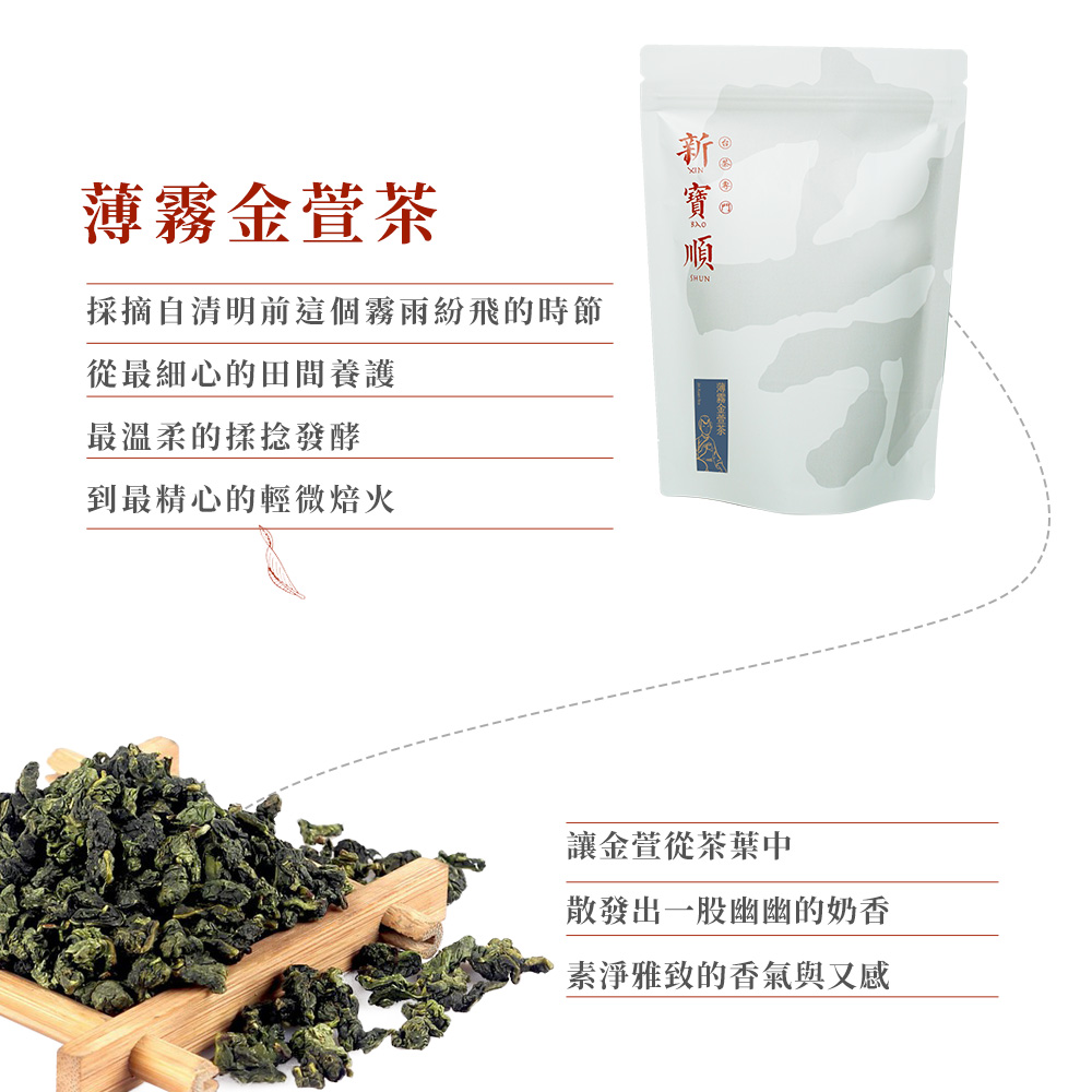 採摘自清明前這個霧雨紛飛的時節