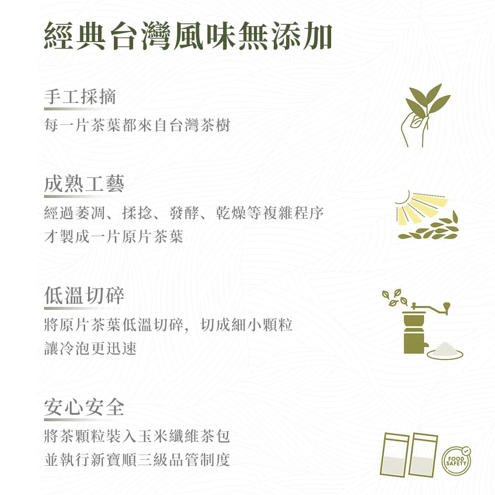 經過萎凋、揉捻、發酵、乾燥等複雜程序