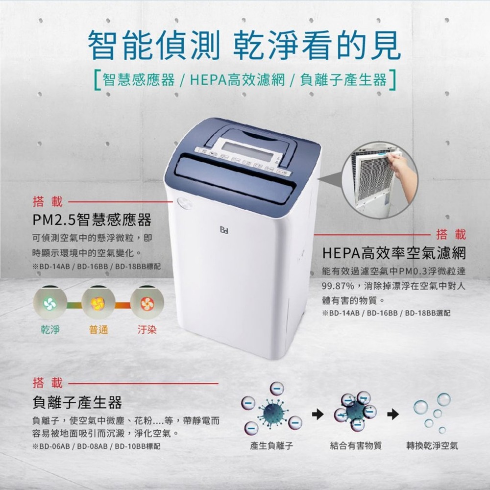 BD 冰點 10L一級能效清淨除濕機(BD-10BB)評價推