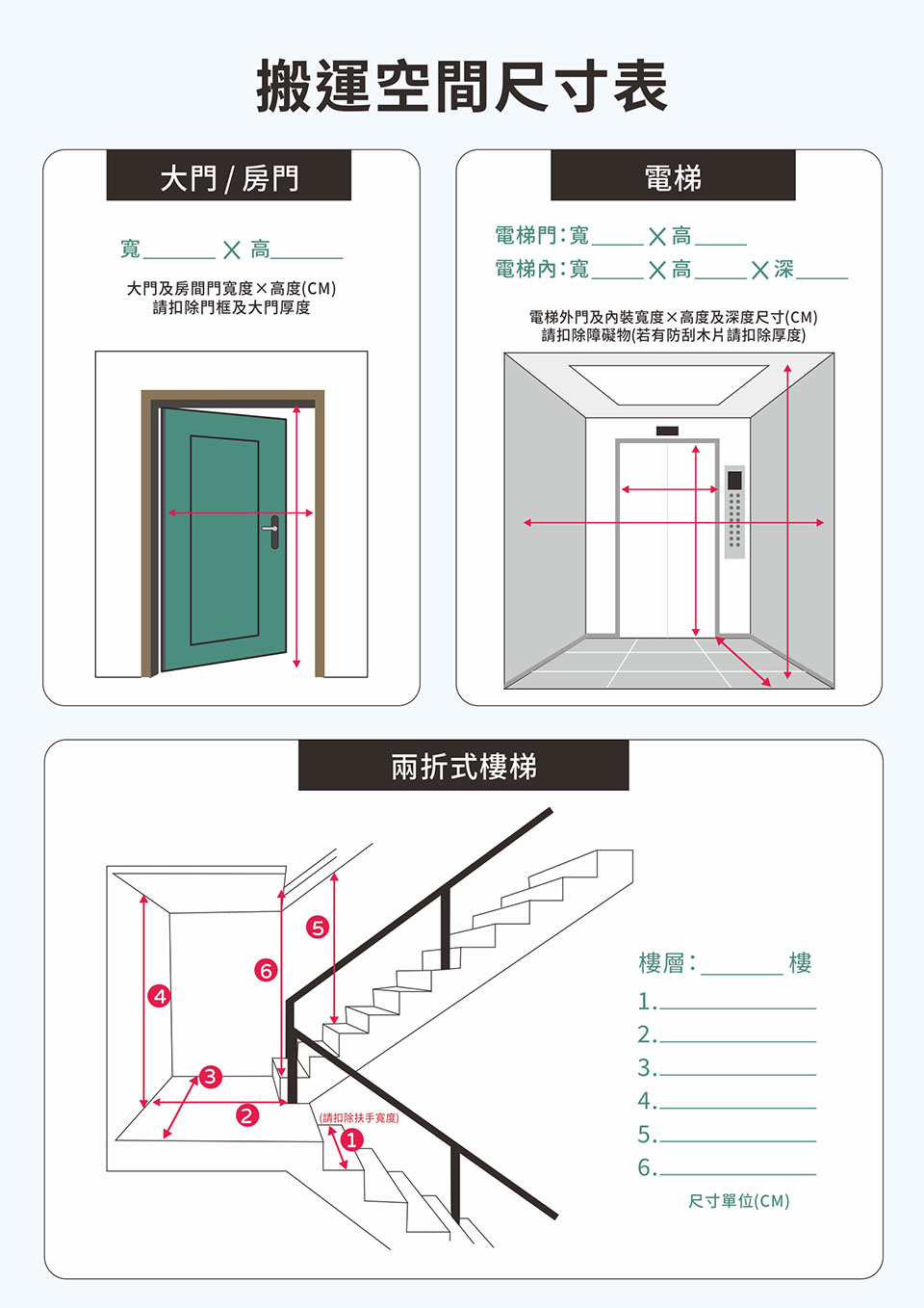 電梯外門及內裝寬度高度及深度尺寸CM