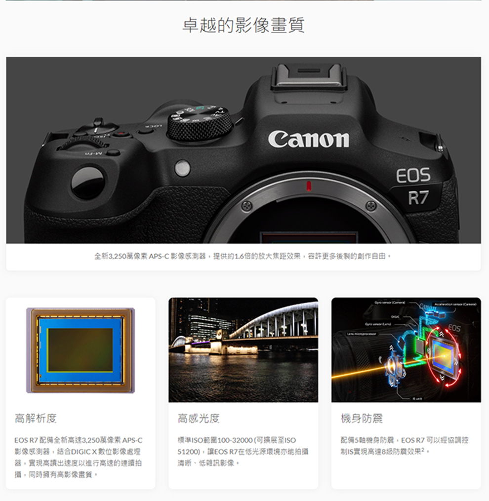 Canon EOS R7 + RF-S18-45mm f/4
