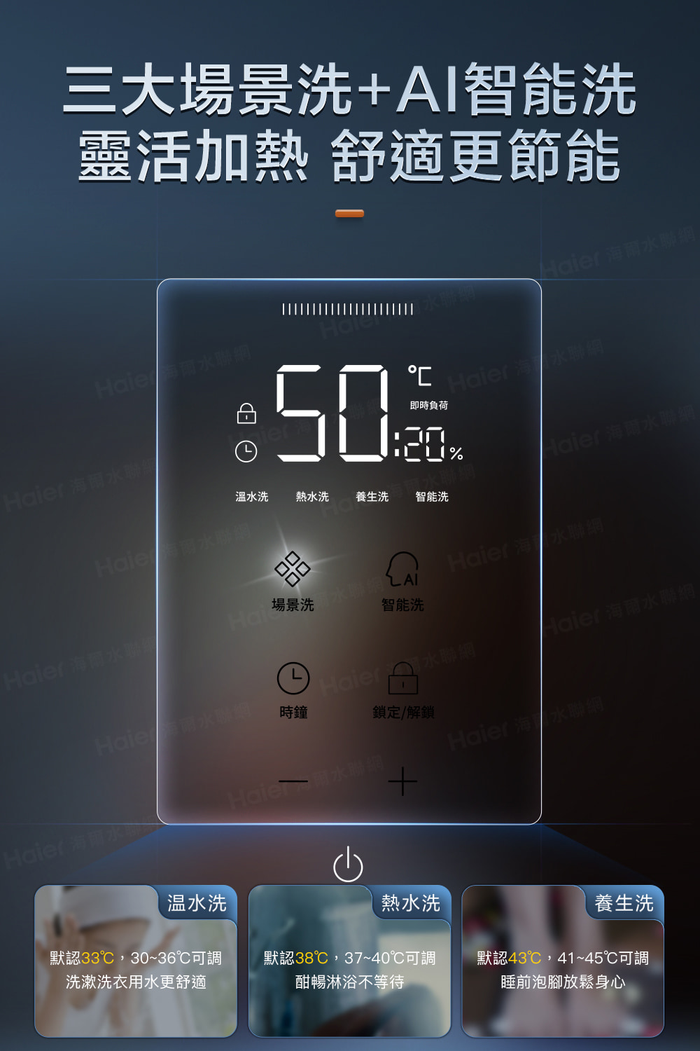 Haier 海爾水聯網