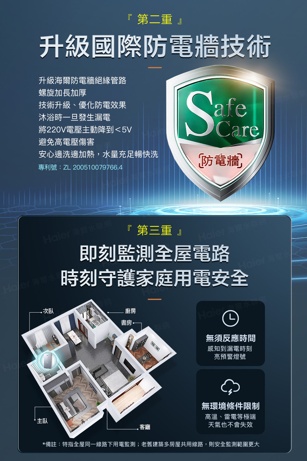 備註特指全屋同一線路下用電監測老舊建築多房屋共用線路,則安全監測範圍更大