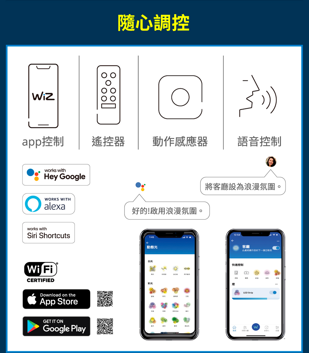æ­¤èå°é¡¯ç¤ºæ¨çä¸ä¸åæ¥ç¨è¡¨
