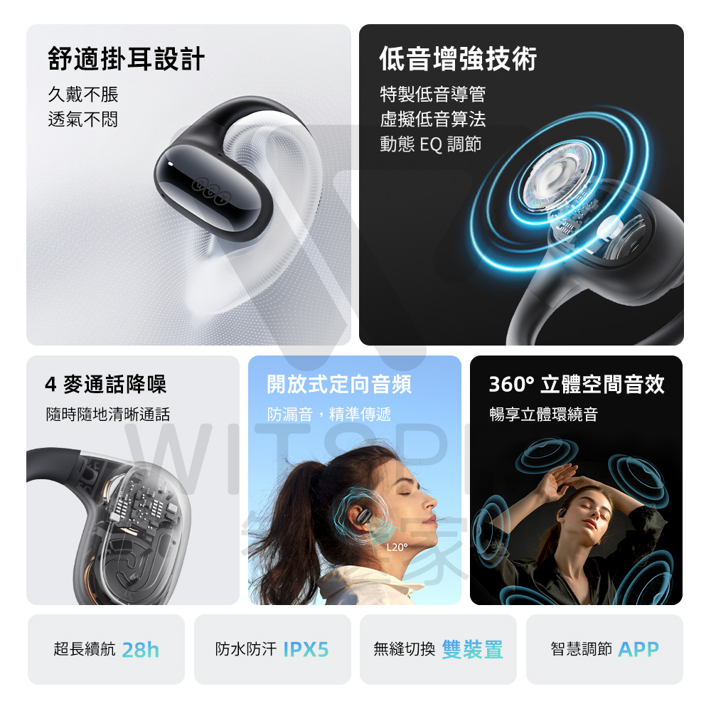 360立體空間音效