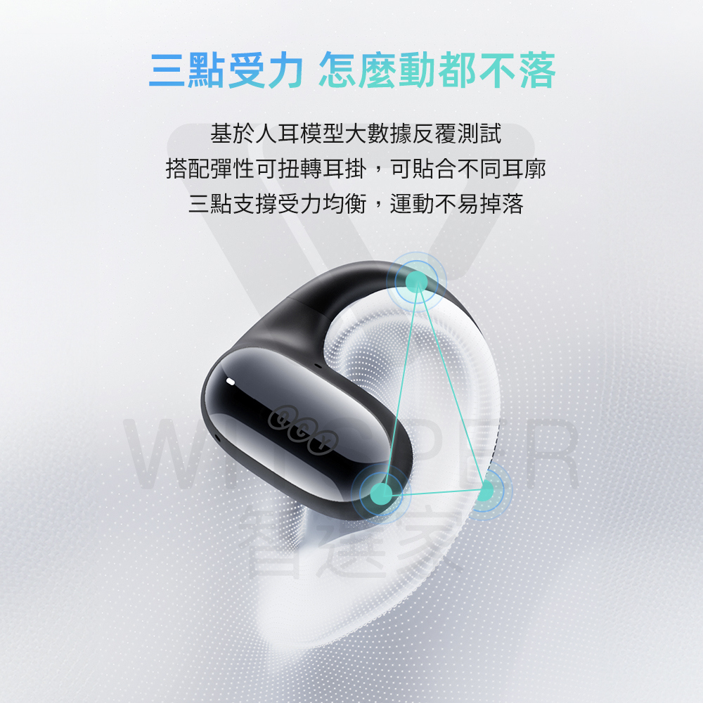 三點受力 怎麼動都不落 基於人耳模型大數據反覆測試 搭配彈性可扭轉耳掛,可貼合不同耳廓 三點支撐受力均衡,運動不易掉落 