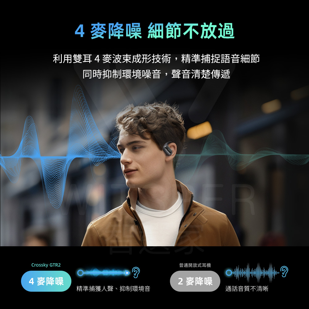 利用雙耳4麥波束成形技術,精準捕捉語音細節