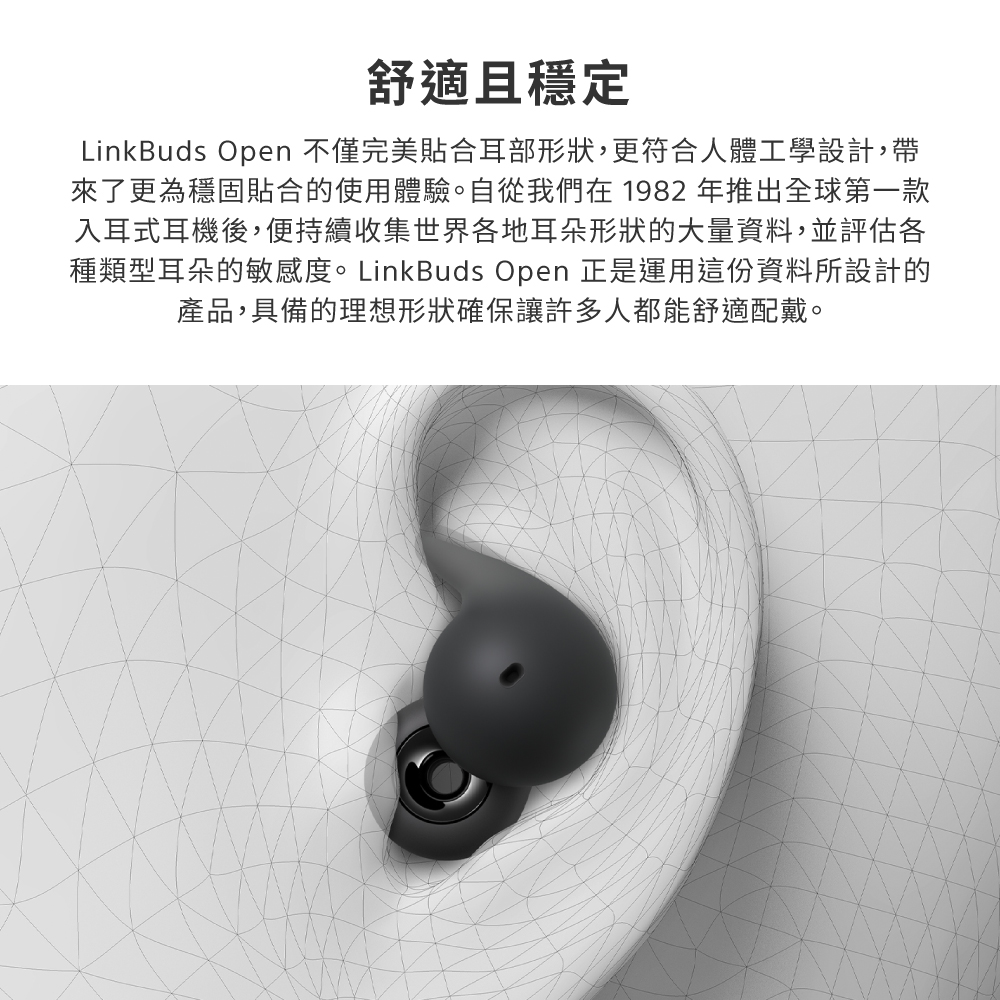 種類型耳朵的敏感度。 LinkBuds Open 正是運用這份資料所設計的