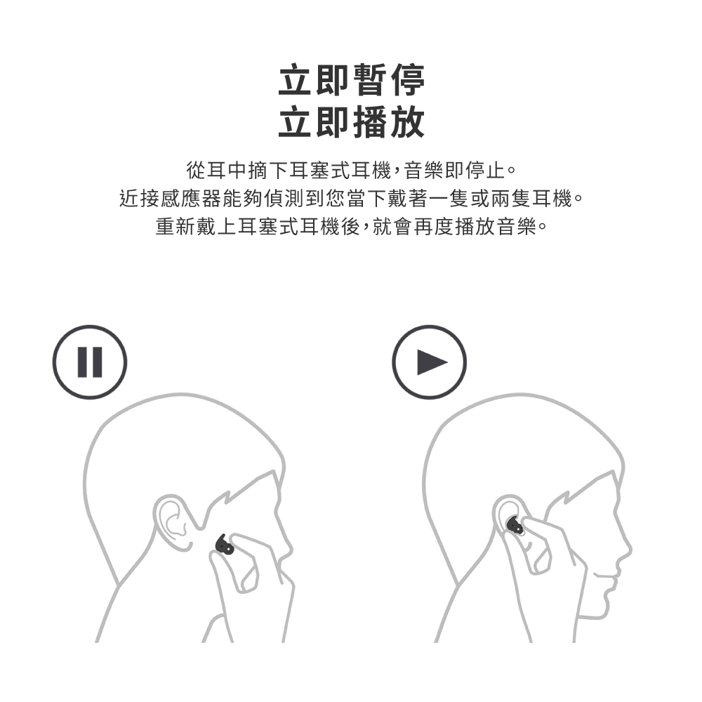 立即暫停 立即播放 從耳中摘下耳塞式耳機,音樂即停止。 近接感應器能夠偵測到您當下戴著一隻或兩隻耳機。 重新戴上耳塞式耳機後,就會再度播放音樂。 