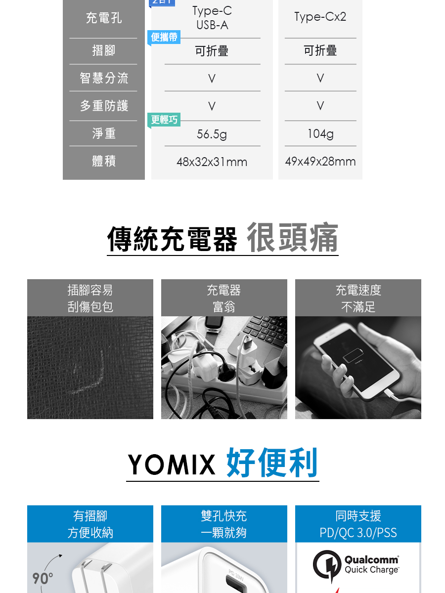 å³çµ±åé»å¨ å¾é ­ç