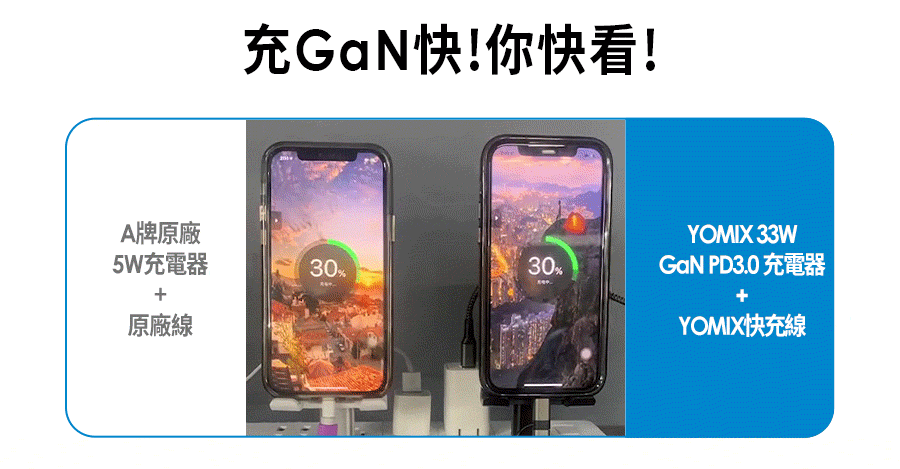 GaN PD3.0 åé»å¨