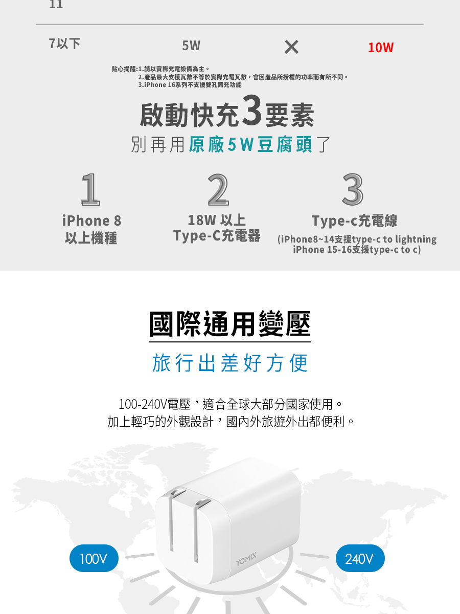 2.ç¢åæå¤§æ¯æ´ç¦æ¸ä¸ç­æ¼å¯¦éåé»ç¦æ¸,æå ç¢åæææ¬çåçèææä¸åã