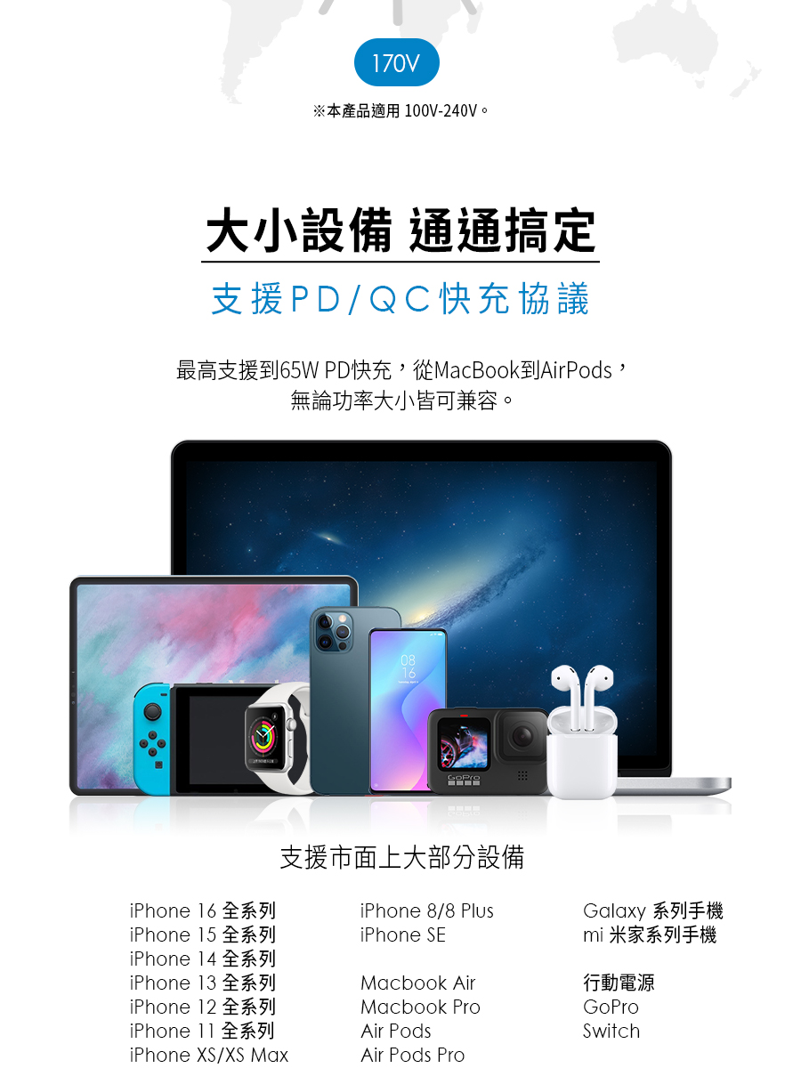 æé«æ¯æ´å°65W PDå¿«å,å¾MacBookå°AirPods,