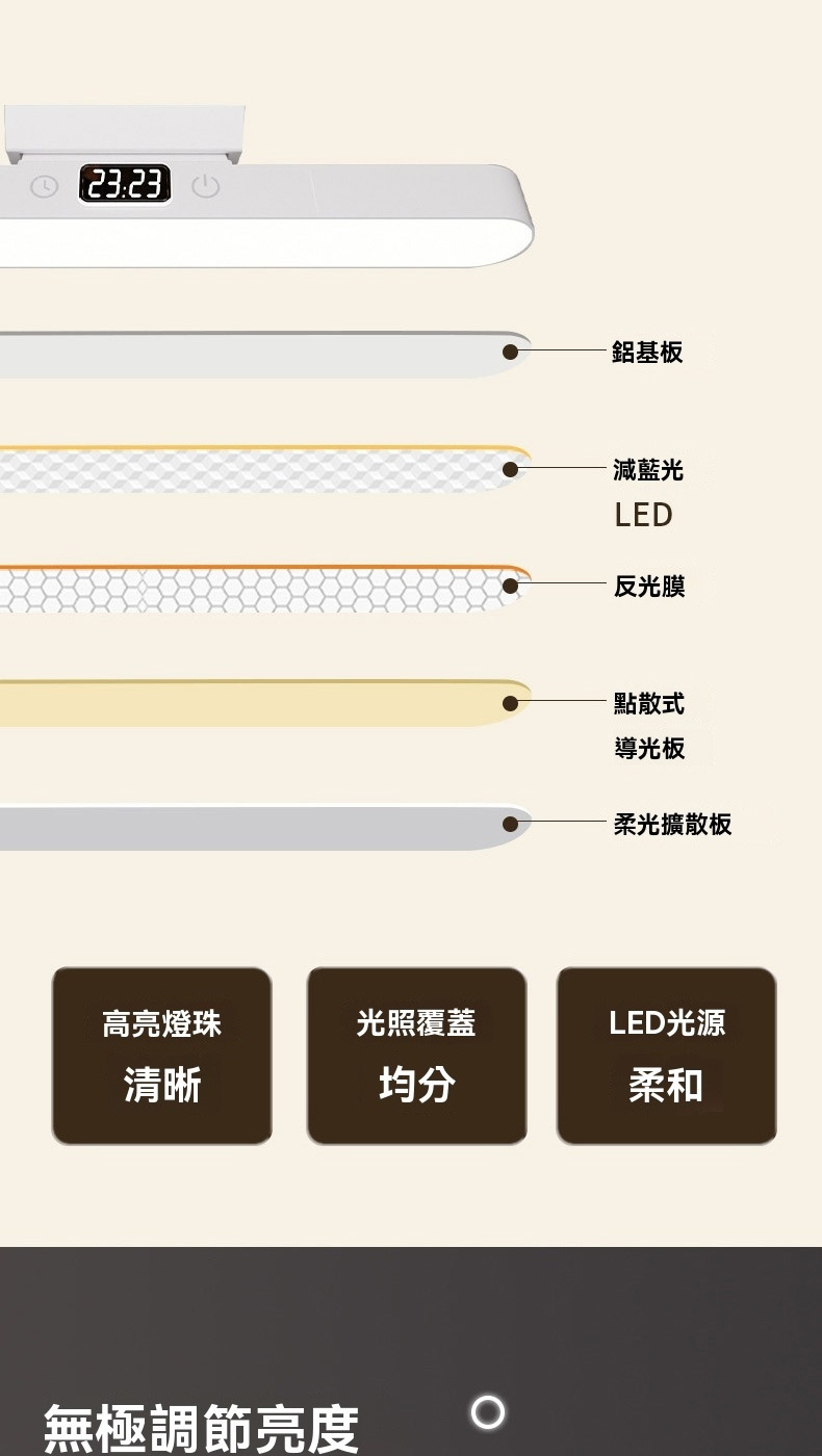 ç¡æ¥µèª¿ç¯äº®åº¦