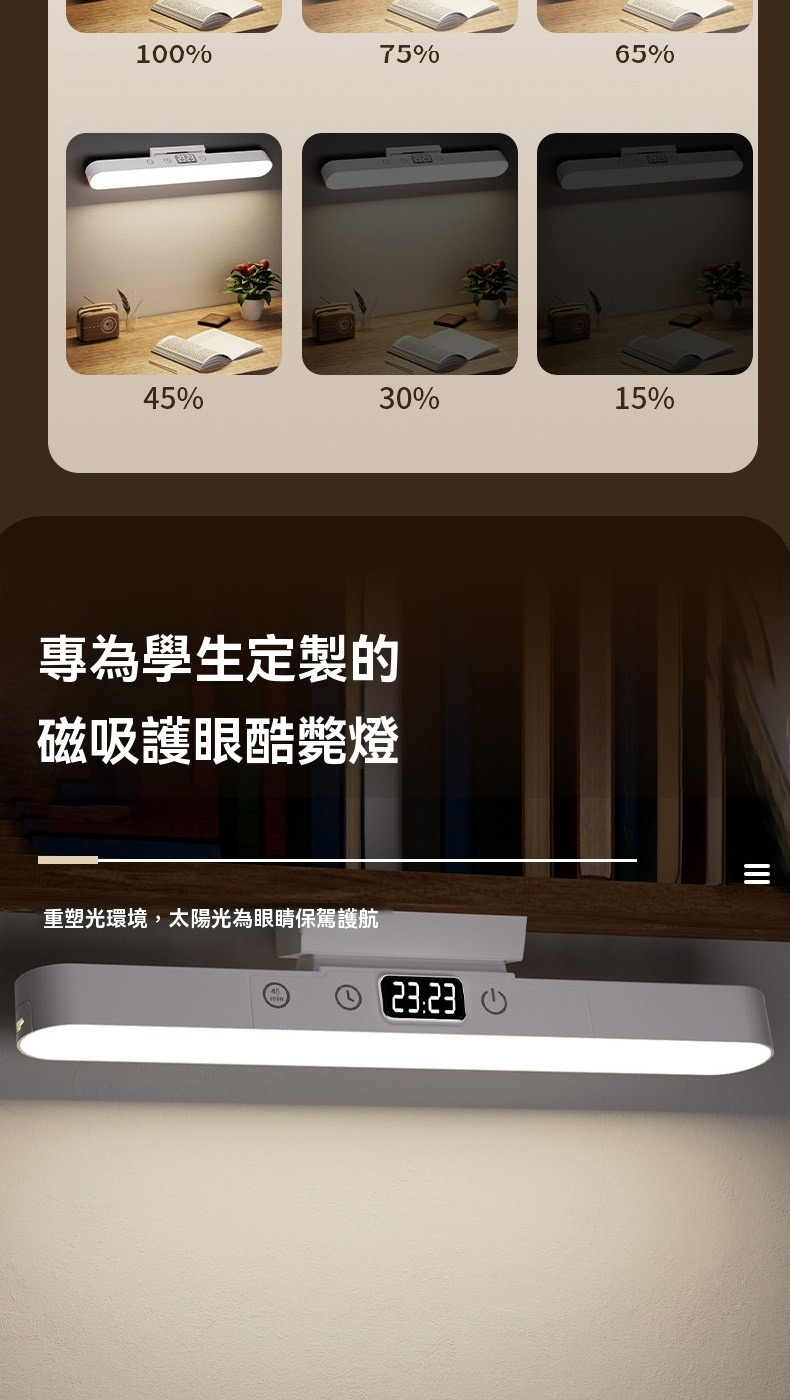 å°çºå­¸çå®è£½ç ç£å¸è­·ç¼é·æç éå¡åç°å¢,å¤ªé½åçºç¼çä¿é§è­·èª 