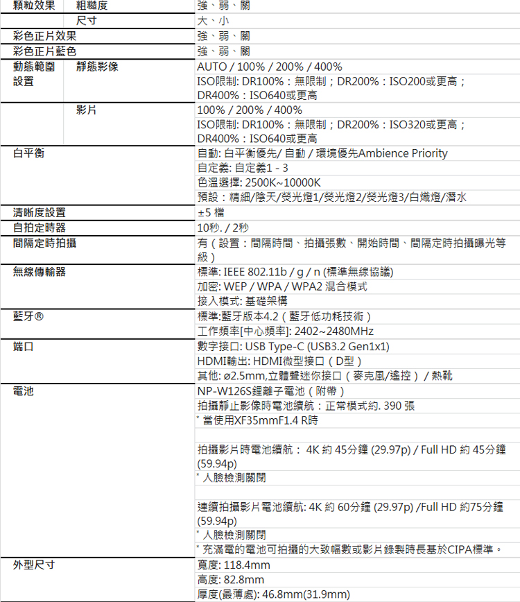 連續拍攝影片電池續航 4K 約 60分鐘 29.97p Full HD 約75分鐘