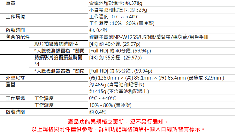 寬 126.0mm x 高 85.1mm x 厚 65.4mm 最薄處 32.9mm